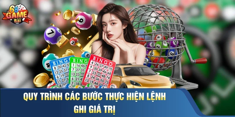Quy trình các bước thực hiện lệnh ghi giá trị
